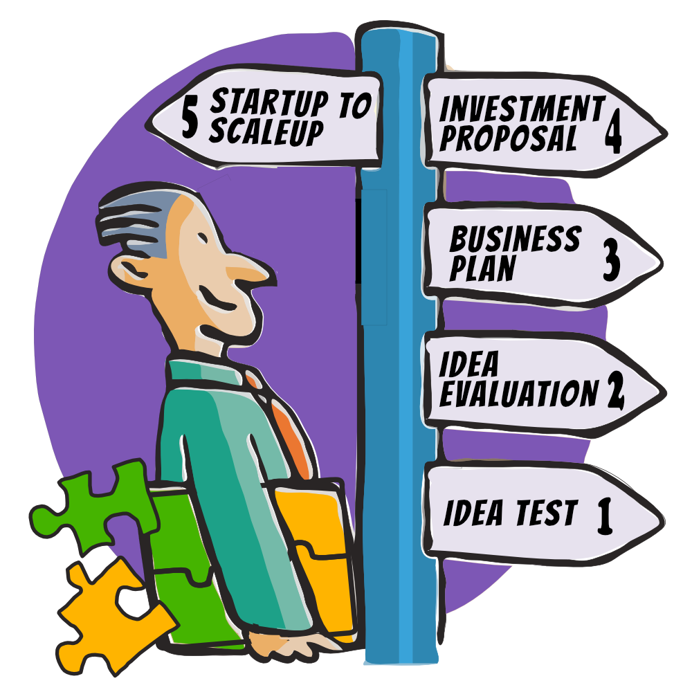 Create a great business plan. Buy 50% off. €99.50 for one year.