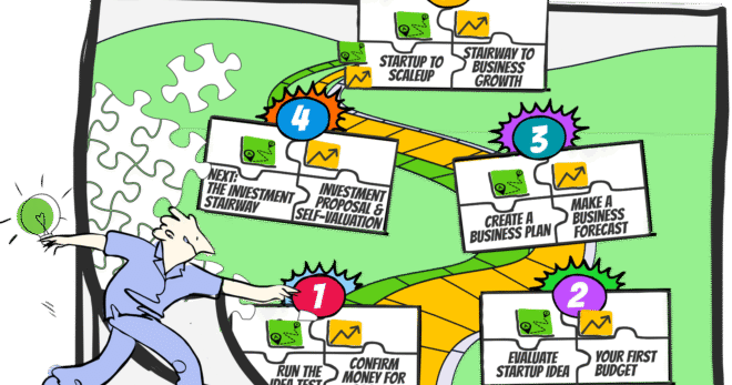 Create a business plan for your startup idea. Made by investors. Engage investors for funding. Create a business plan for your startup idea. Made by investors. Engage investors for funding.
