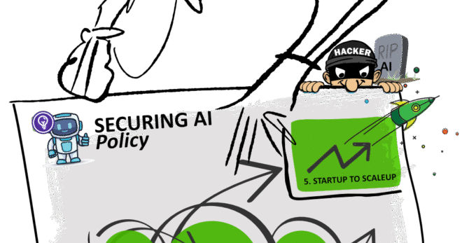 Process and AI Policy 1000x1000 06